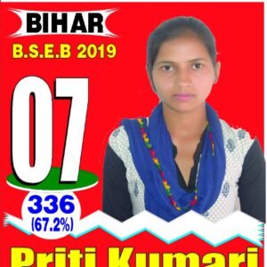 Priti Kumari