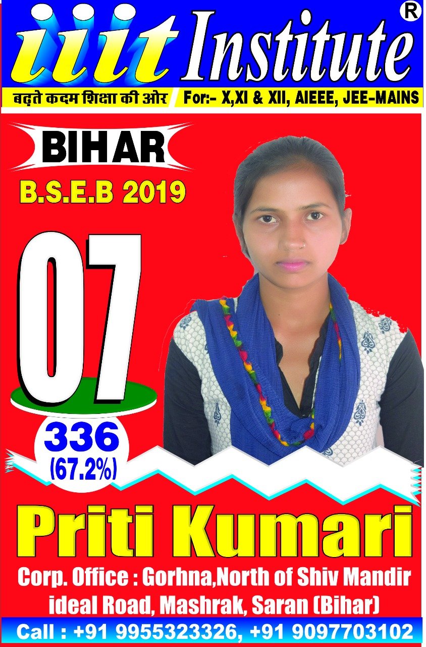 Priti Kumari